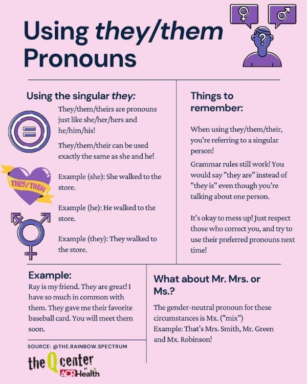 they-them pronouns